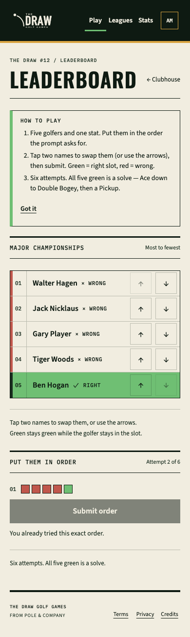 Leaderboard game screen on mobile